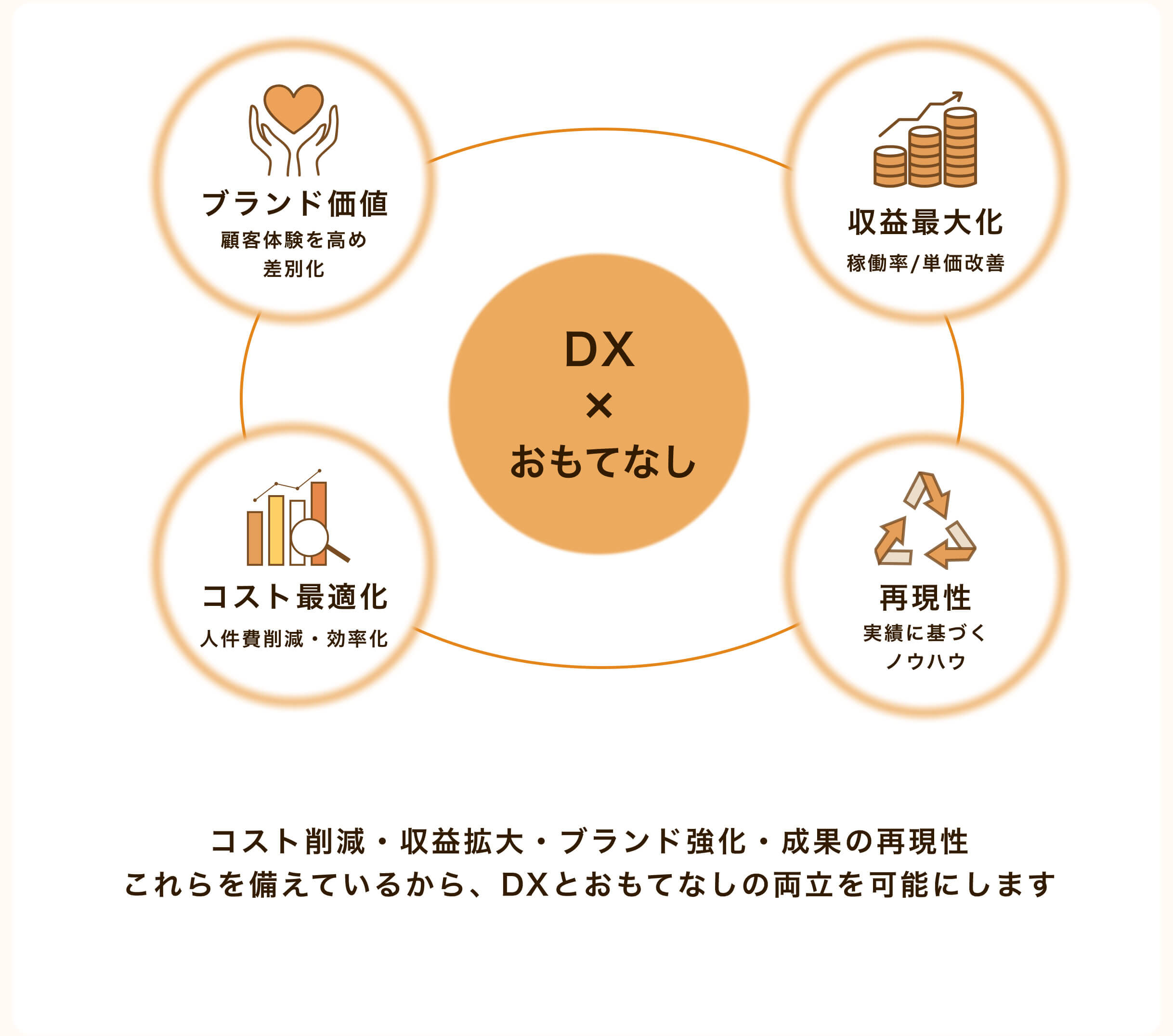 Sec05 5169433074a5f8a1c9fd04c18a2d48863e2774a83ee786f3fa18ecbe78e0b22a