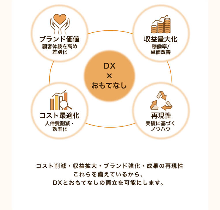 Sec04 7f171330bf00b5e6da026e9c586b2c670b32cd04ae1b03309d633085c7267825