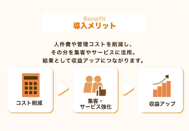 Sec05 5617a63e573fc1689538a2514f45e0efff4faf6b0ed997f00f072f702e0ba9a8